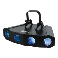 Preview: American DJ Quad Gem DMX