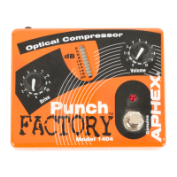 Preview: Aphex Punch Factory 1404