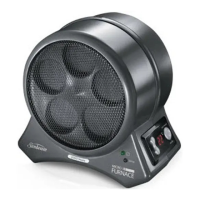 Preview: Sunbeam Micro Furnace MF2000