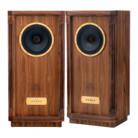 Preview: Tannoy PRESTIGE TurnberrySE