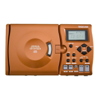Preview: Tascam CD-GT1mkII