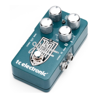 Preview: TC Electronic The Dreamscope