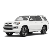Preview: Toyota All Toyota Models