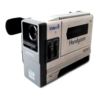 Preview: Sony CCD-M8U