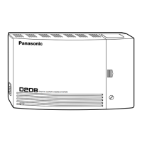 Preview: Panasonic KX-TD208