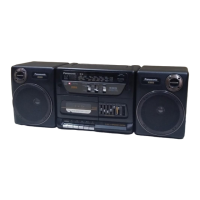 Preview: Panasonic RX-CS720