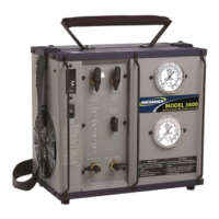 Preview: Refrigerant Recovery System 3600