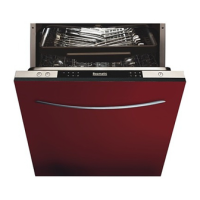 Preview: Baumatic BDWI640