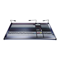 Preview: SoundCraft GB4