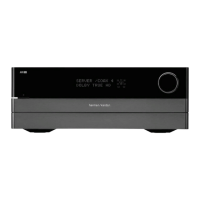 Preview: Harman Kardon 660