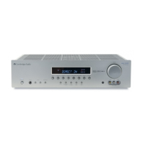 Preview: Cambridge Audio azur 540R V2.0