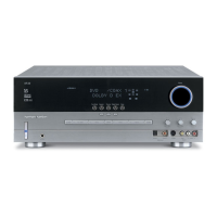 Preview: Harman Kardon AVR 230