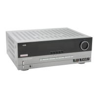 Preview: Harman Kardon AVR 240