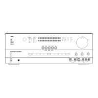 Preview: Harman Kardon AVR 330