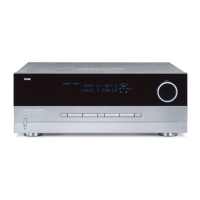 Preview: Harman Kardon AVR 745