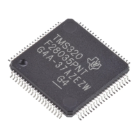 Texas Instruments TMS320