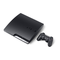 Preview: Sony PS3 CECH-2003B