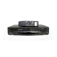 Preview: Panasonic NV-HD600 Series