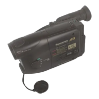 Preview: Panasonic NV A3A