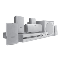 Preview: Philips LX7100SA