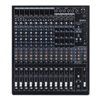Preview: Mackie Onyx 1620i