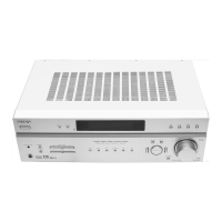 Preview: STR-K665P - Receiver For Home Theater System