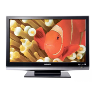Preview: Magnavox 32MF338B/27