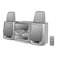 Preview: CDC2900 - 3-CD Compact Stereo System