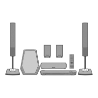 Preview: SAHT730 - DVD THEATER RECEIVER