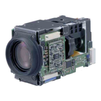 Preview: Sony FCB-IX45C