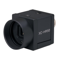 Preview: Sony XC-HR50