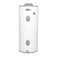 Preview: Energy Smart Residential Electric Water Heater