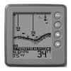 Sonar Logo