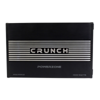 Preview: Crunch POWERZONE PZA700.2