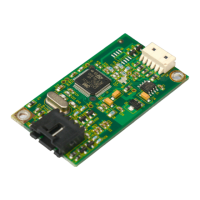 Preview: 3M Touch Screen Controller EX 111