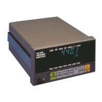 Preview: AND Weighing Indicator AD-4401