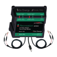 Preview: PRO Charging System RS3