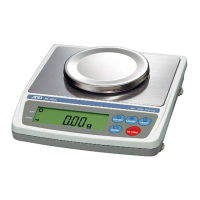 Preview: A&D EK-120i