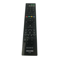 Preview: Sony CECH-ZRC1E