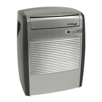 Preview: EdgeStar PAC8000S