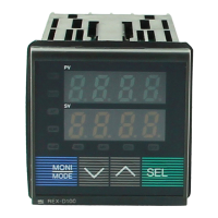 Preview: RKC INSTRUMENT REX-D Series