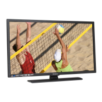 Preview: Westinghouse UW32SC1W