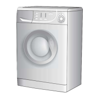 Preview: Activa Smart Washing machine