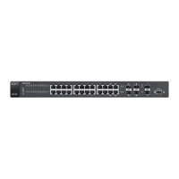 Preview: ZyXEL Communications GS1910