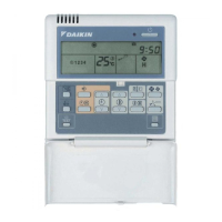 Preview: Daikin Remote Controller BRC1C61