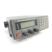 Preview: AOR AR2800