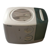 Preview: Sears Evaporative table top Humidifier 42.14121 (3 gallon)