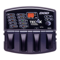 Preview: DOD TEC4X
