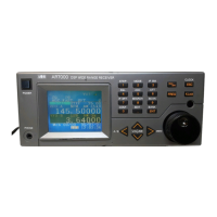 Preview: AOR AR7000