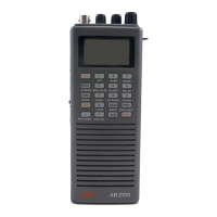 Preview: AOR AR2700